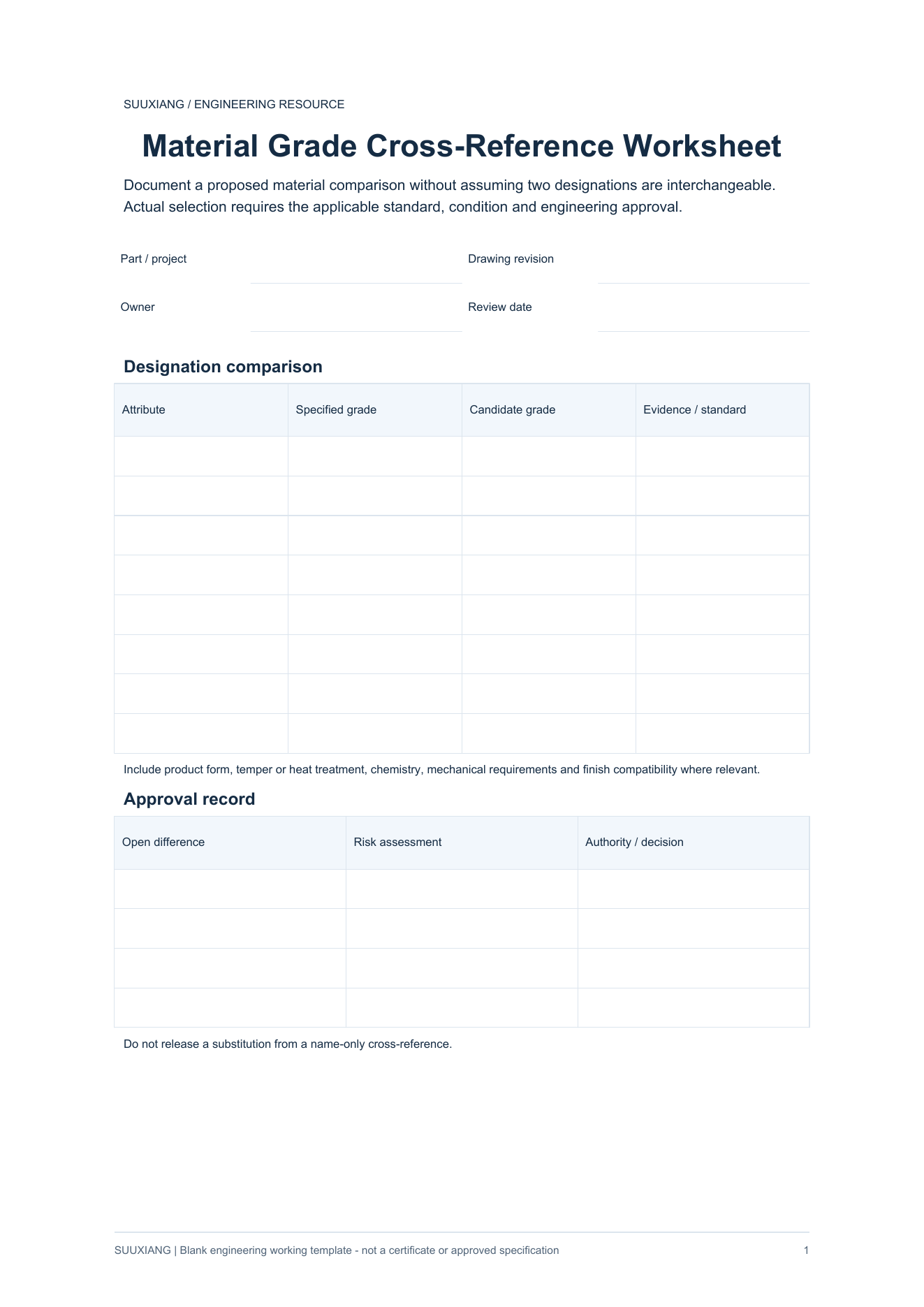 Preview of blank Material Grade Cross-Reference Worksheet PDF
