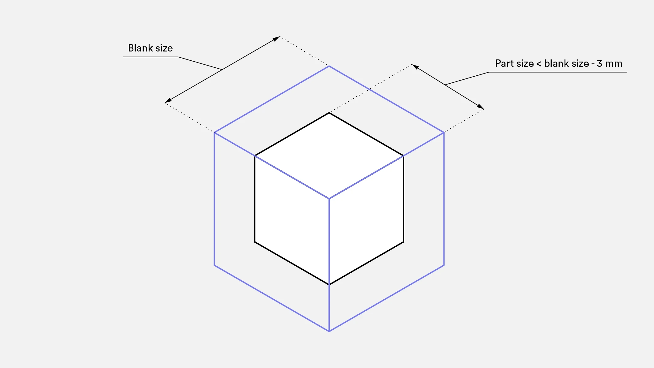 Part diagram with holes on different faces and their projected views