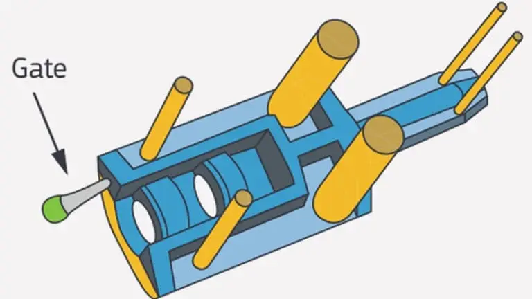 Ejector & Ejection Components