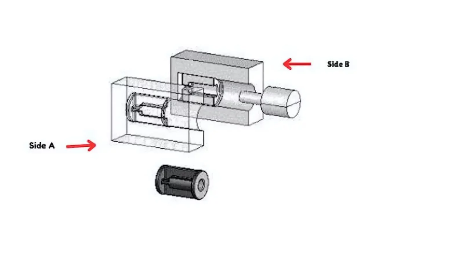 Mold Core & Cavity Inserts