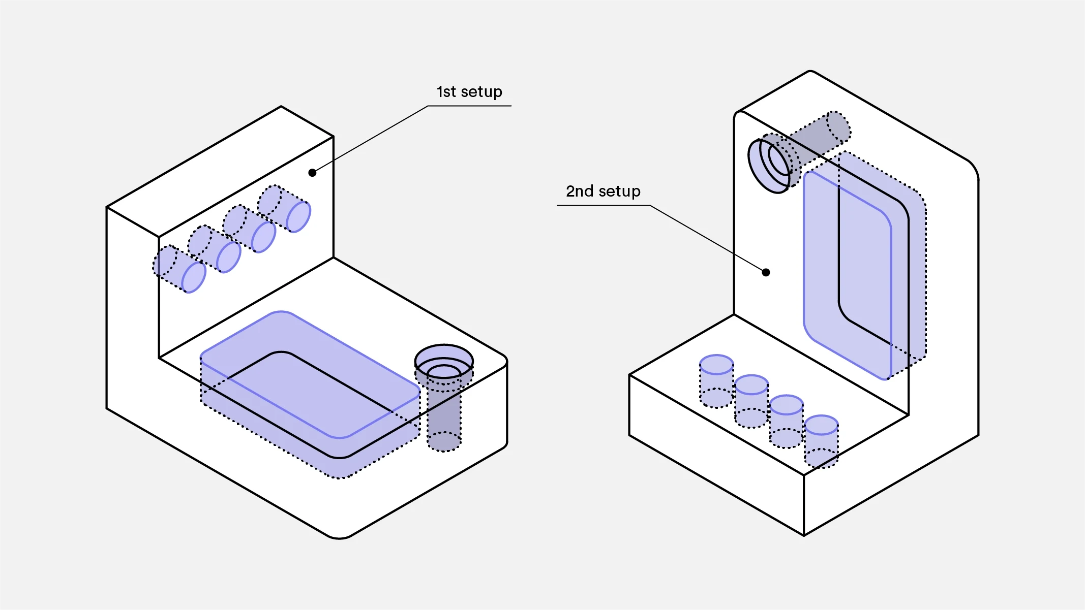 Part diagram with holes on different faces and their projected views